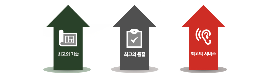 회사소개-품질방침02